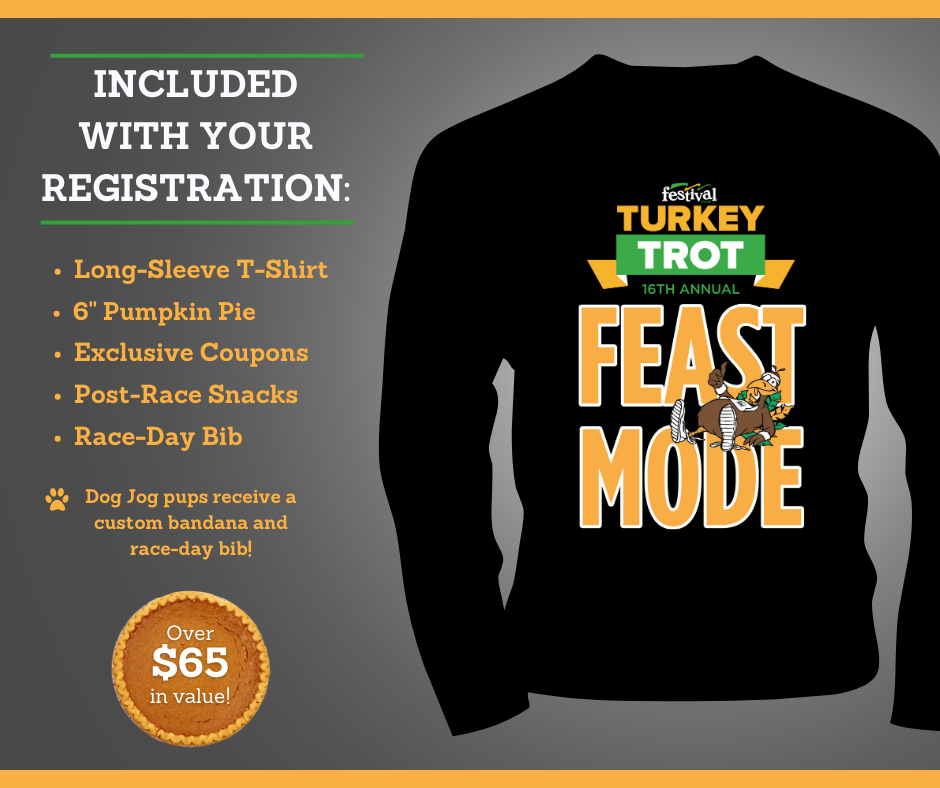 An advertisement for the 16th Annual Festival Turkey Trot. The ad includes a long-sleeve t-shirt with the text 'FEAST MODE' and an illustration of a turkey and a pie. The text on the left side reads: 'INCLUDED WITH YOUR REGISTRATION: Long-Sleeve T-Shirt, 6" Pumpkin Pie, Exclusive Coupons, Post-Race Snacks, Race-Day Bib.' Below that, a note mentions: 'Dog Jog pups receive a custom bandana and race-day bib!' At the bottom, a circular badge states 'Over $65 in value!